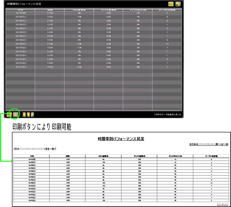 Toolbox リソース管理　印刷機能