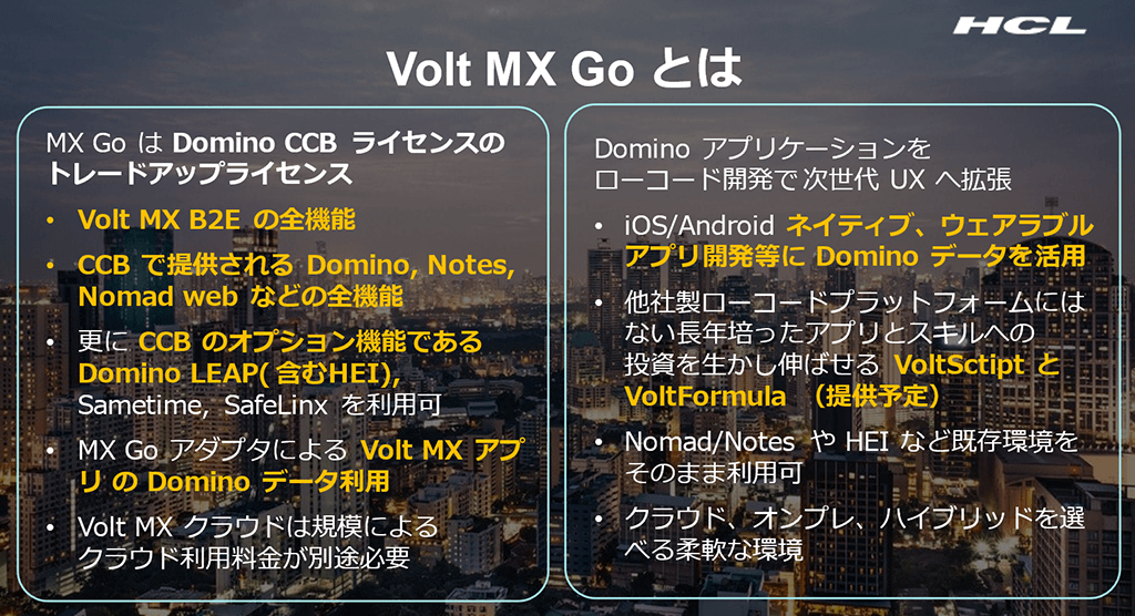 Volt MX Goとは