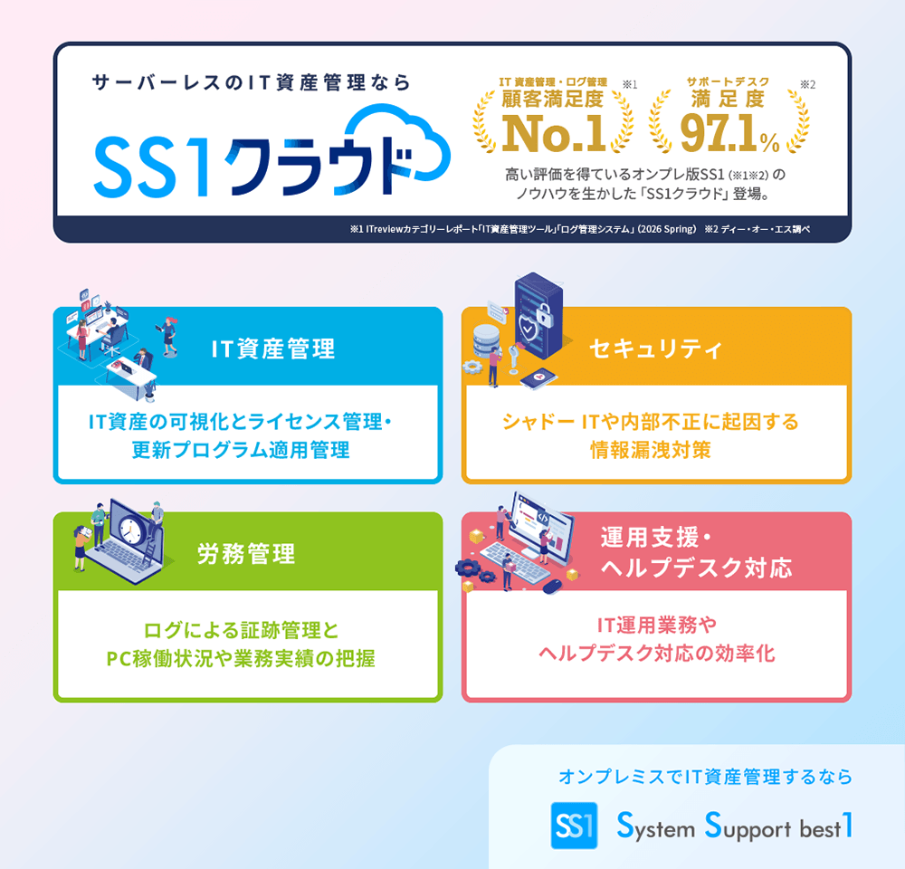 サーバーレスのIT資産管理なら「SS1クラウド」 サーバーレスのIT資産管理なら「SS1クラウド」