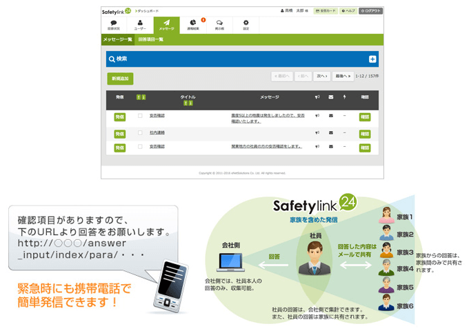 Safetylink24の特徴 Safetylink24の特徴