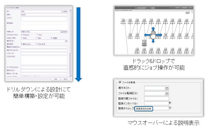 マニュアル不要・直感的な操作感