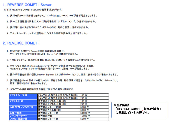 制限事項