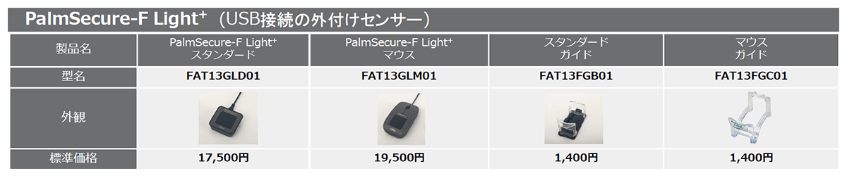 参考価格(2) 参考価格(2)