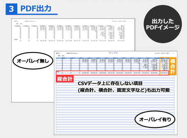 3.PDF出力