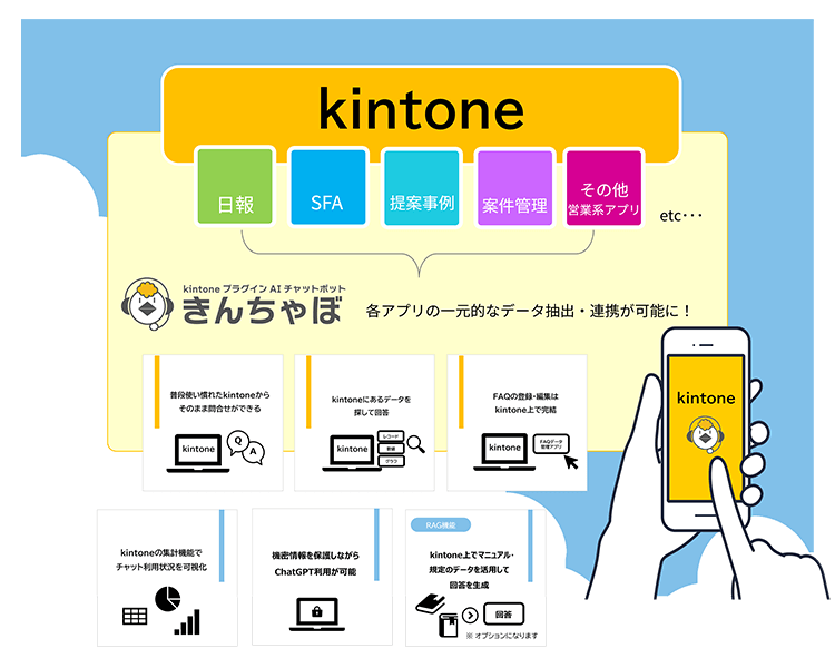 きんちゃぼ｜kintoneの各アプリの一元的なデータ抽出・連携が可能に！