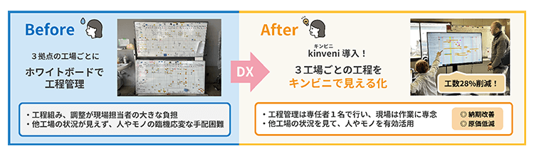 Before・After