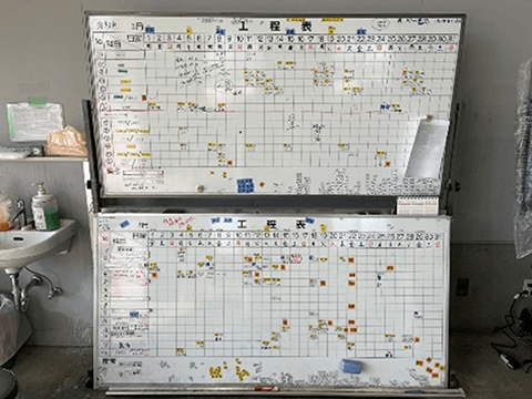 ホワイトボードでの工程管理