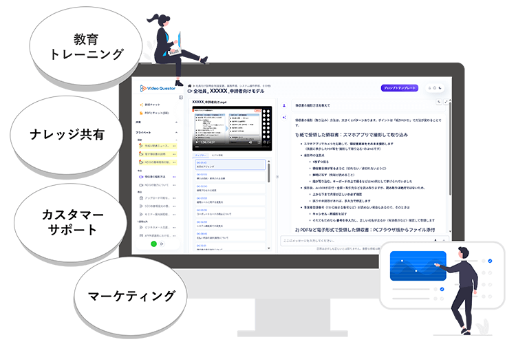 教育トレーニング/ナレッジ共有/カスタマーサポート/マーケティング