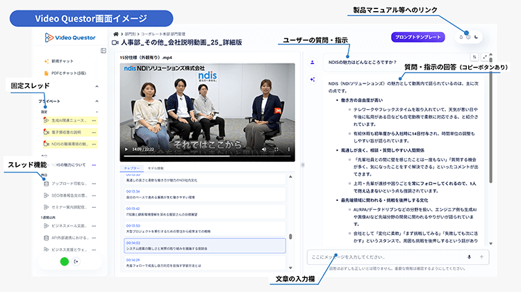 Video Questor画面イメージ