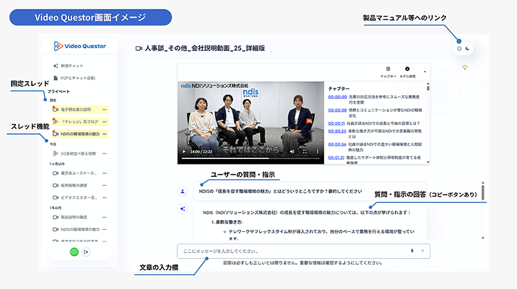 Video Questor 画面イメージ