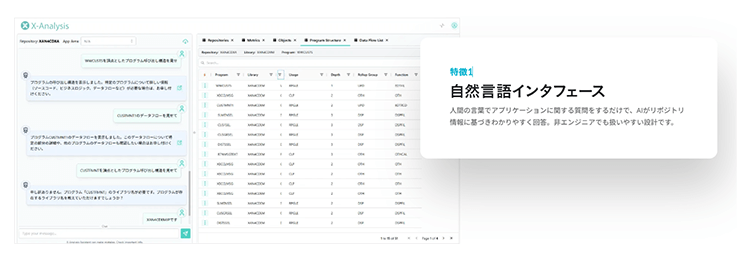 特徴1：自然言語インターフェース