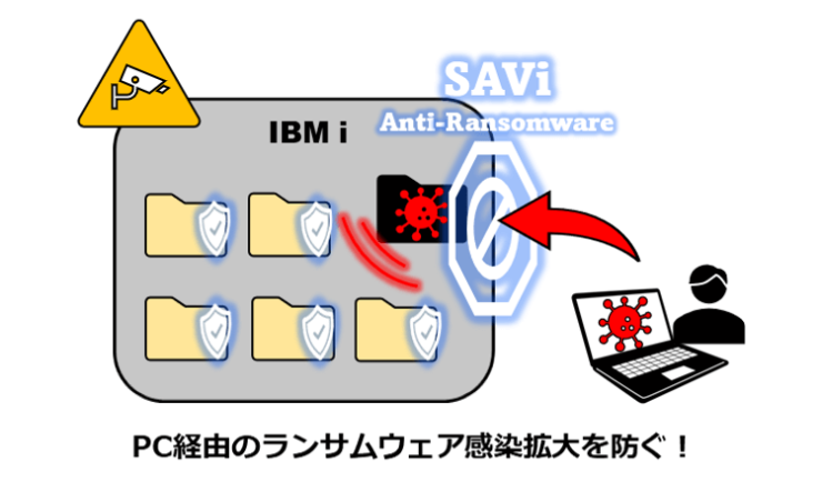 PC経由のランサムウェア感染拡大を防ぐ