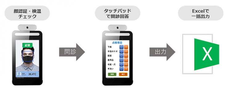 TEMPOK Health TEMPOK Health