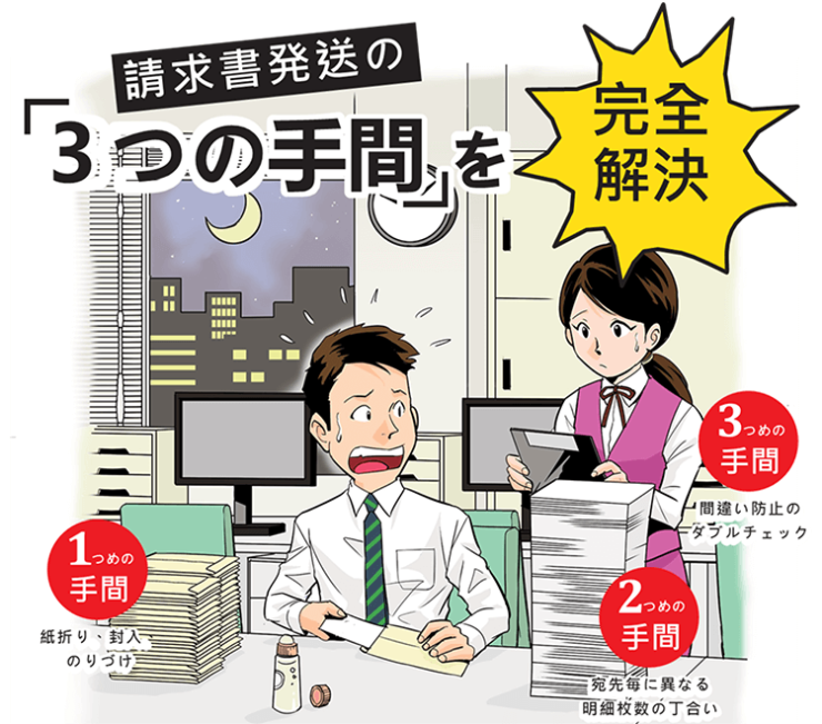 請求書の「3つの手間」を完全解決 請求書の「3つの手間」を完全解決