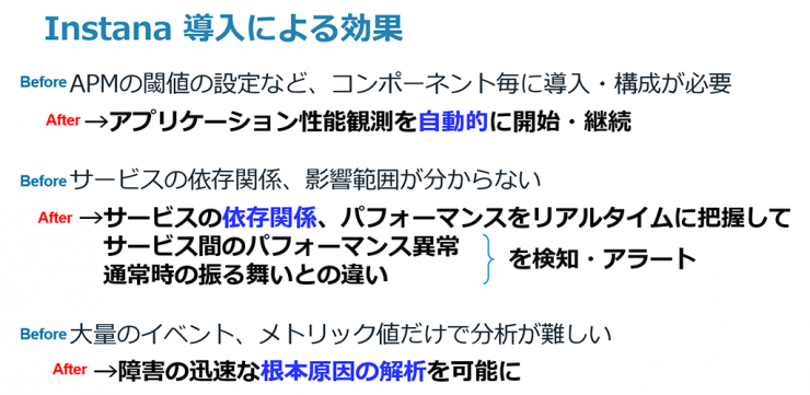Instana導入による効果 Instana導入による効果
