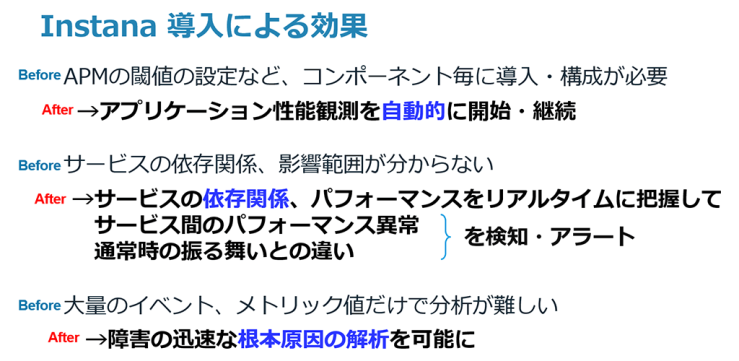 IBM Instana Observability導入による効果