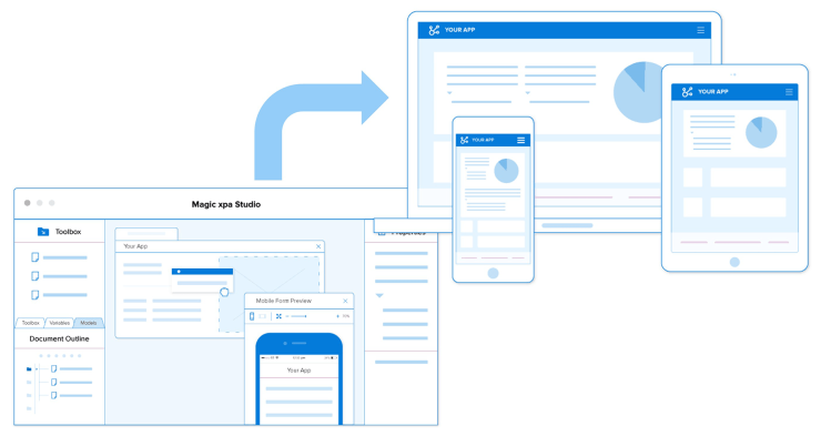 Magic xpa Application Platform Magic xpa Application Platform