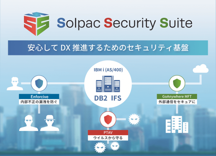 『SOLPAC Security Suite』安心してDXするためのセキュリティ基盤 『SOLPAC Security Suite』安心してDXするためのセキュリティ基盤