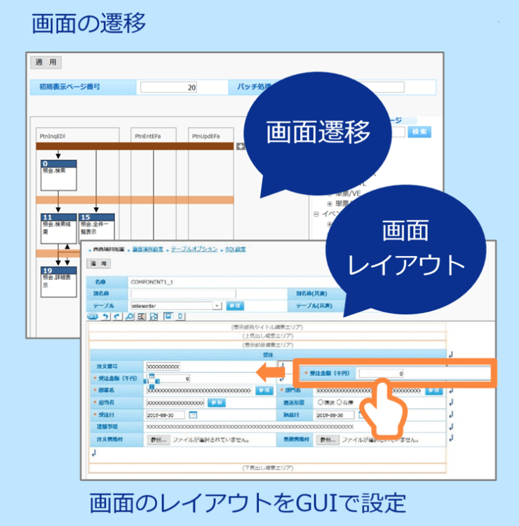 楽々Framework3 楽々Framework3