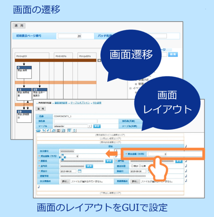 楽々Framework3