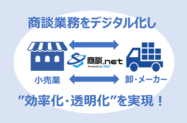 商談業務をデジタル化し、「効率化・透明化」を実現！