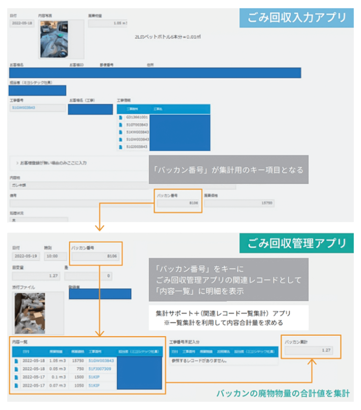 ごみ回収入力アプリとごみ回収管理アプリ