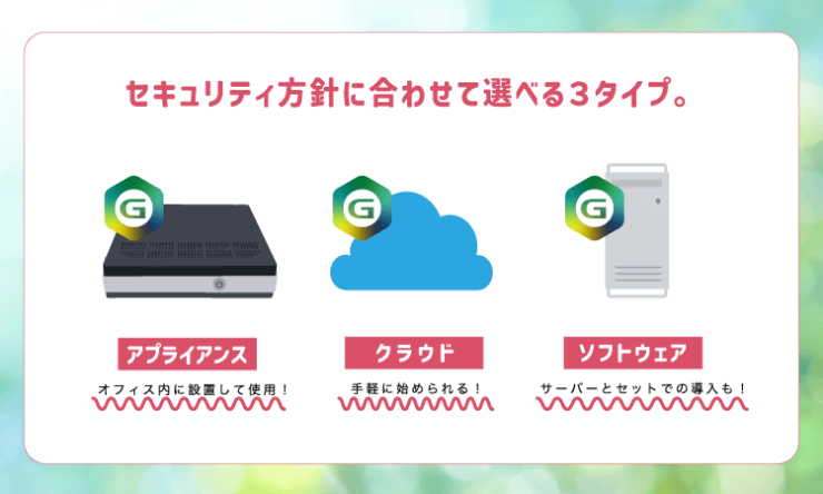 セキュリティ方針に合わせて選べる3タイプ。 セキュリティ方針に合わせて選べる3タイプ。