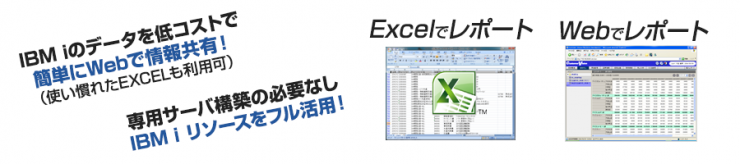 REPORT EYEの機能2 REPORT EYEの機能2