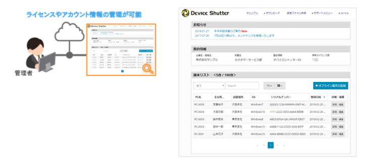 管理者サイト 管理者サイト