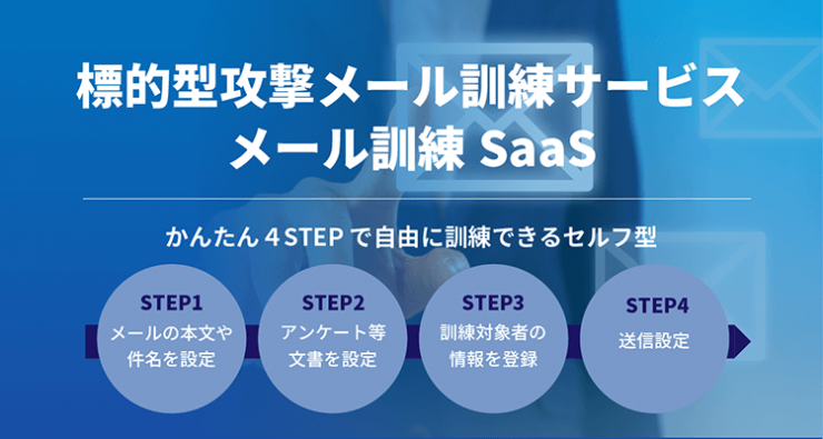 標的型攻撃メール訓練サービス(メール訓練SaaS) 標的型攻撃メール訓練サービス(メール訓練SaaS)