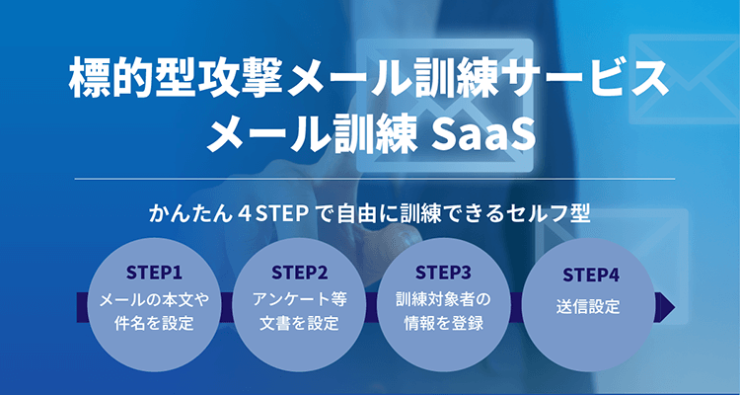 標的型攻撃メール訓練サービス（メール訓練SaaS）